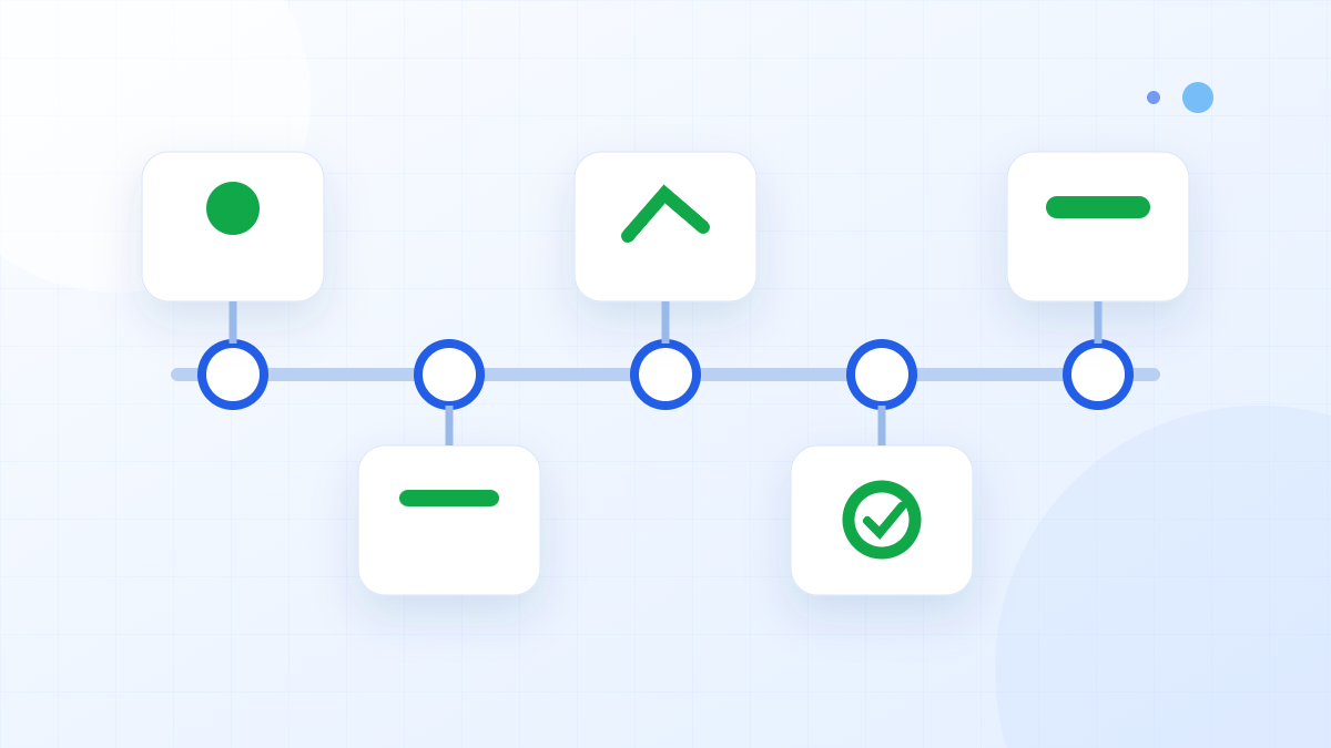 Lập kế hoạch Digital Marketing 90 ngày