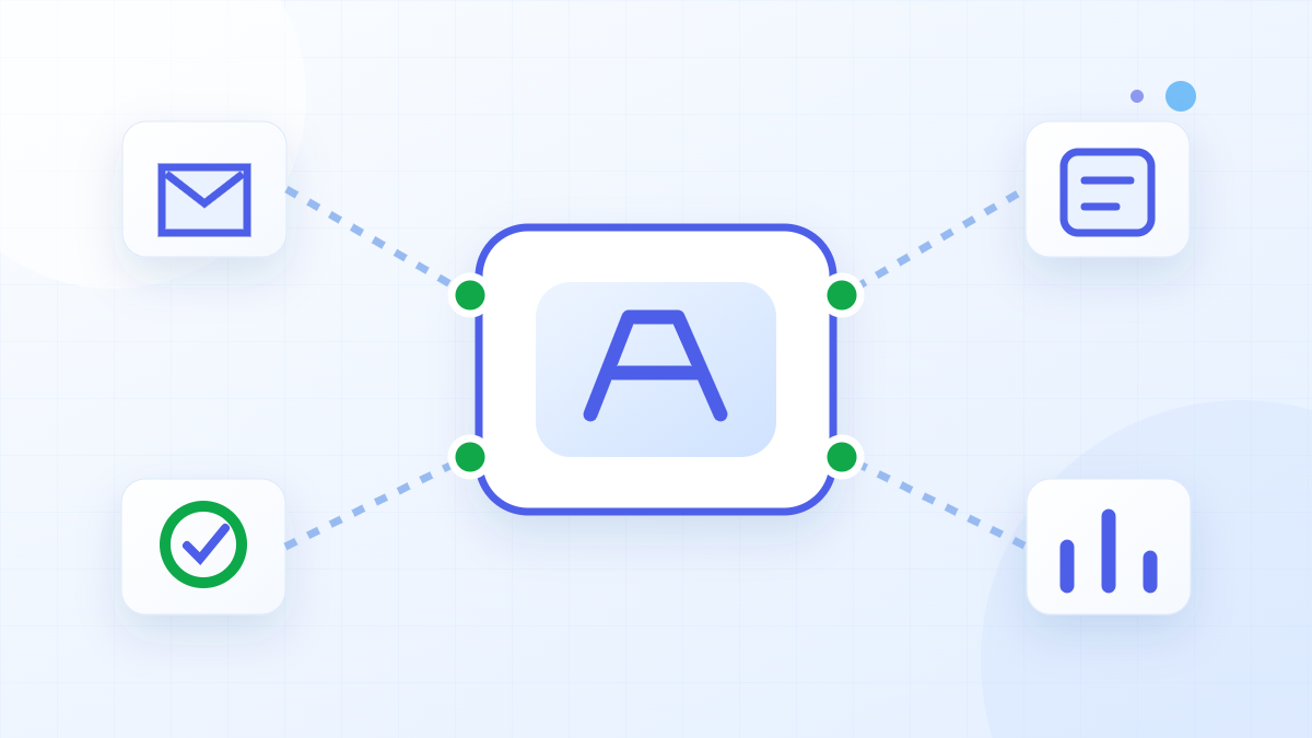 Workflow Admin plugin từ câu hỏi đến phân tích, phê duyệt và xác nhận thay đổi