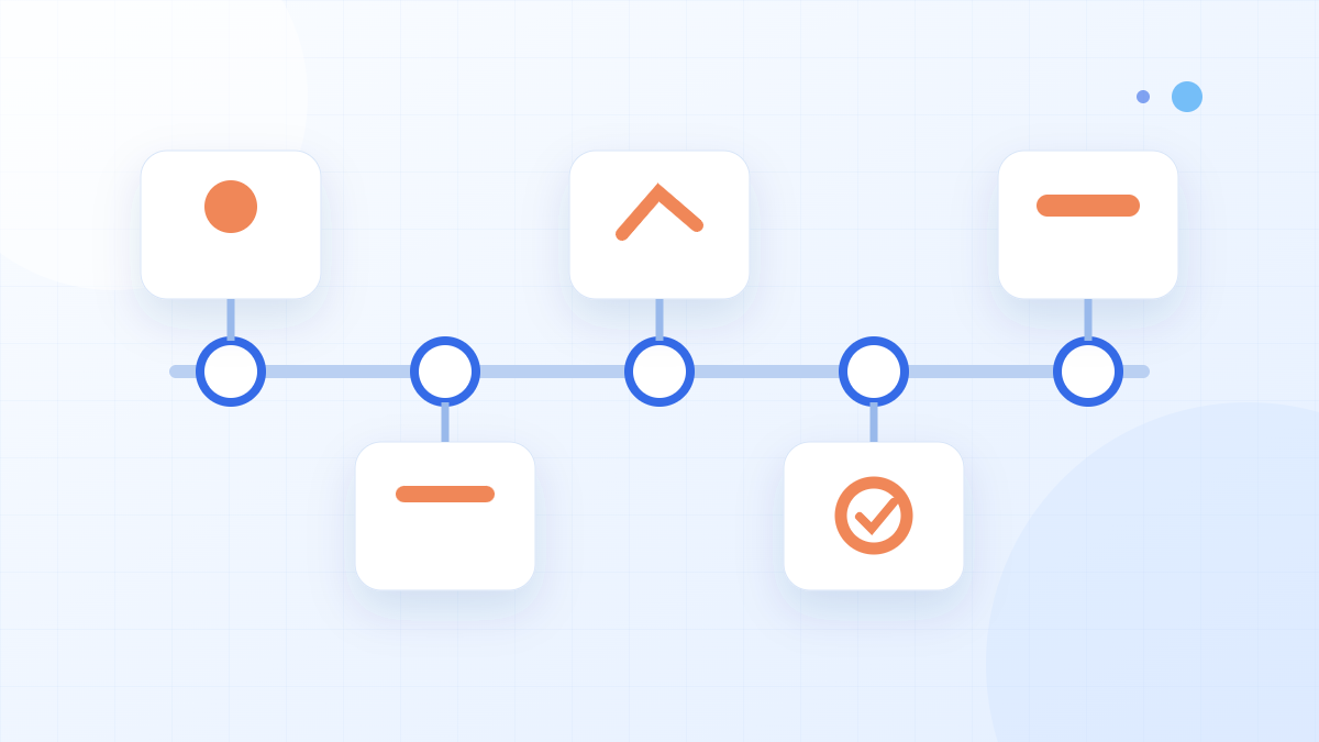 Lộ trình chiến lược Digital Marketing từ chẩn đoán đến học hỏi