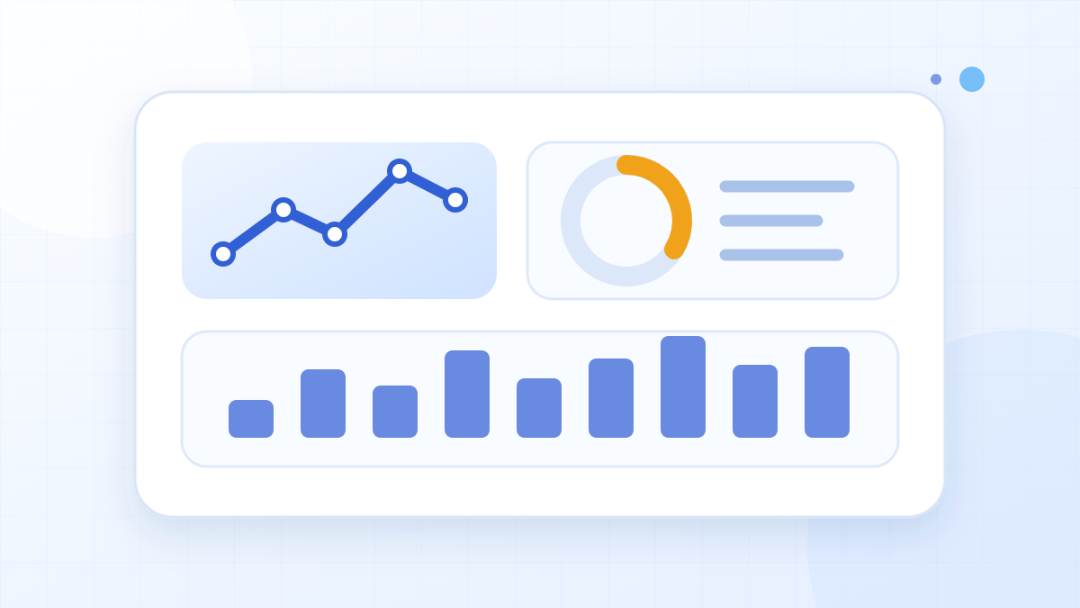 Sơ đồ unit economics xác định ROAS hòa vốn từ doanh thu và biên đóng góp