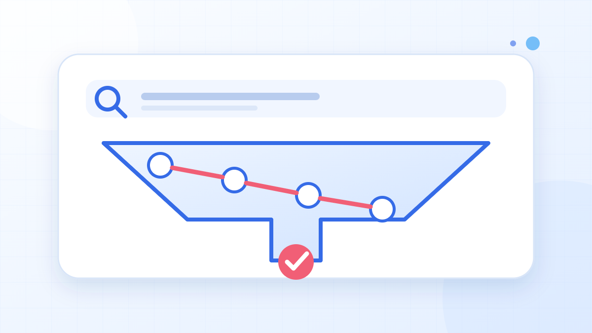 Sơ đồ phễu Facebook Ads theo trạng thái nhu cầu và tín hiệu chuyển đổi