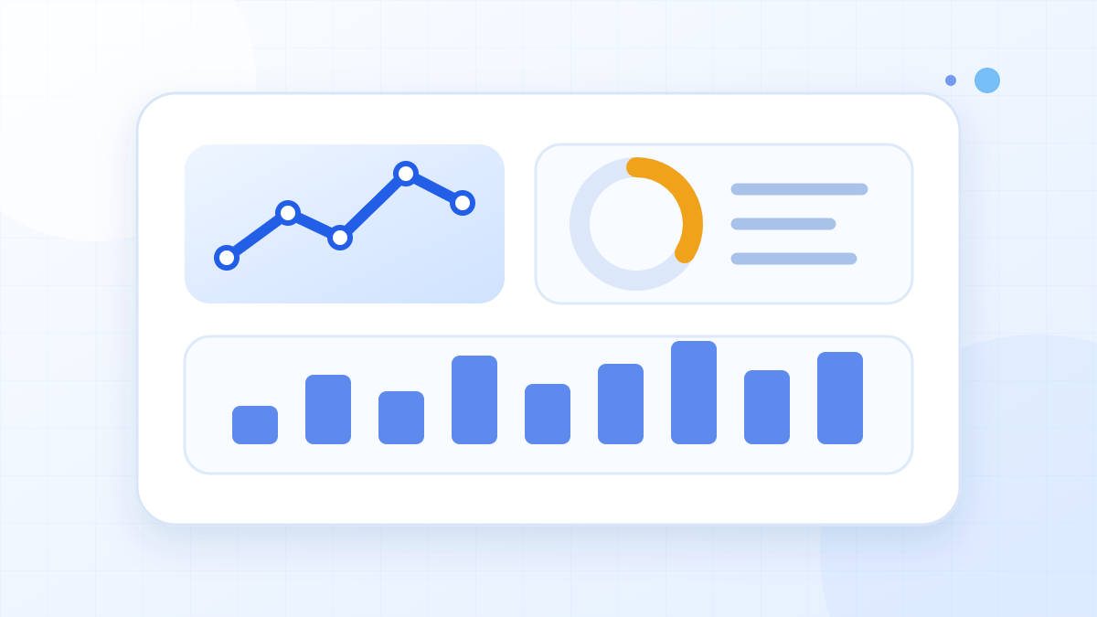 Sơ đồ phân bổ ngân sách Google Ads theo mục tiêu kinh doanh