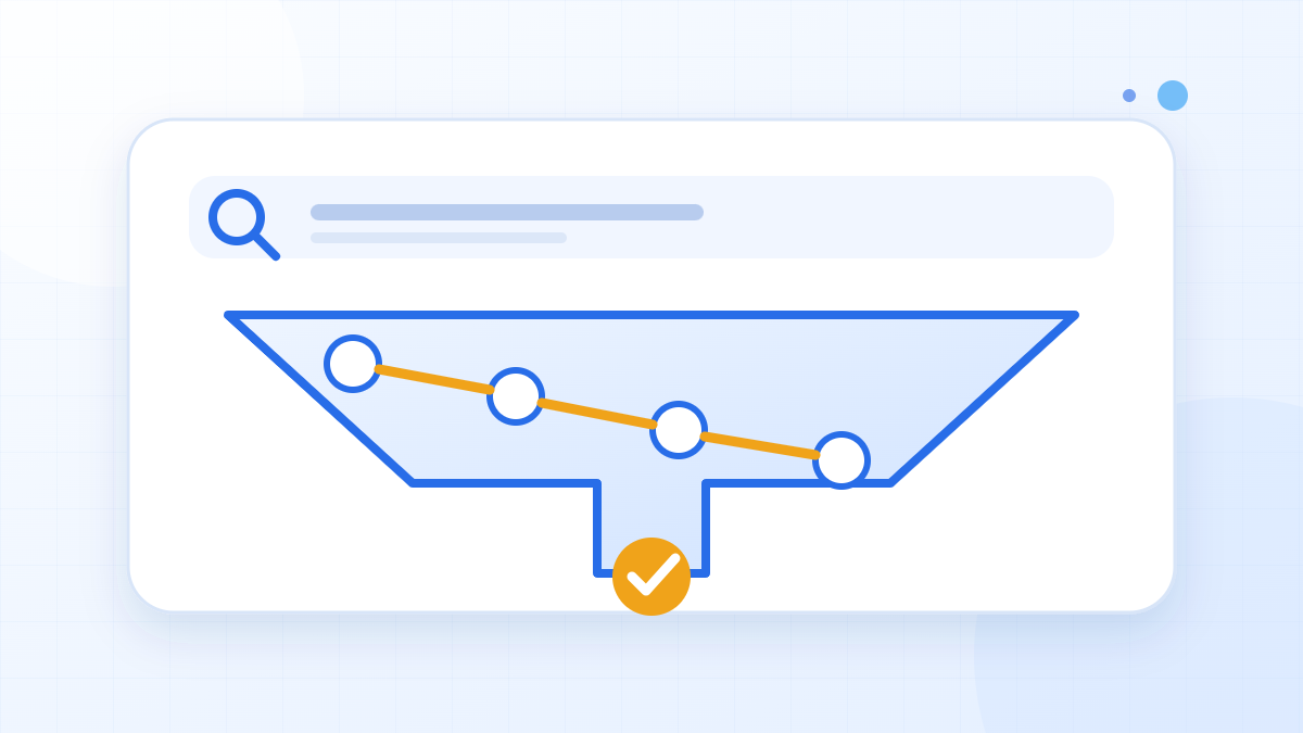 Phễu đo lường nối điểm chạm marketing với lead, cơ hội và khách hàng