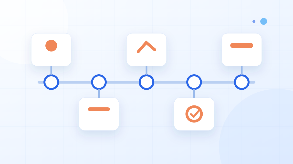 Hành trình remarketing theo nhu cầu thông tin