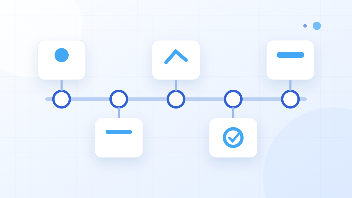 Roadmap ưu tiên kỹ thuật nội dung và đo lường SEO