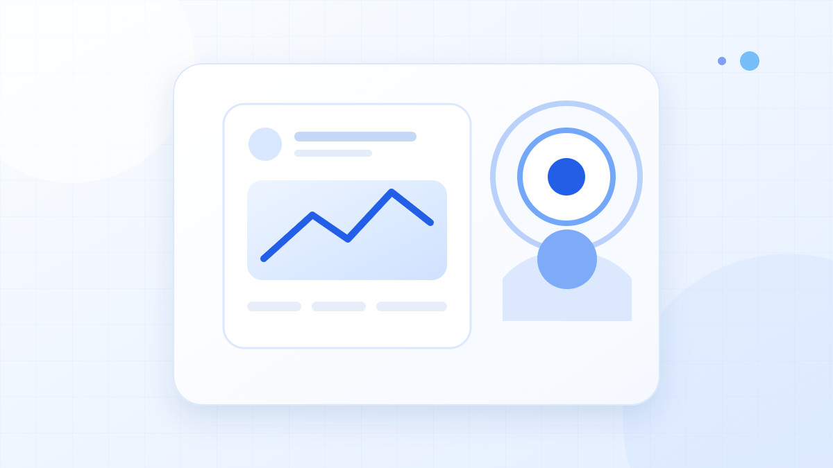 Ma trận tối ưu Facebook Ads