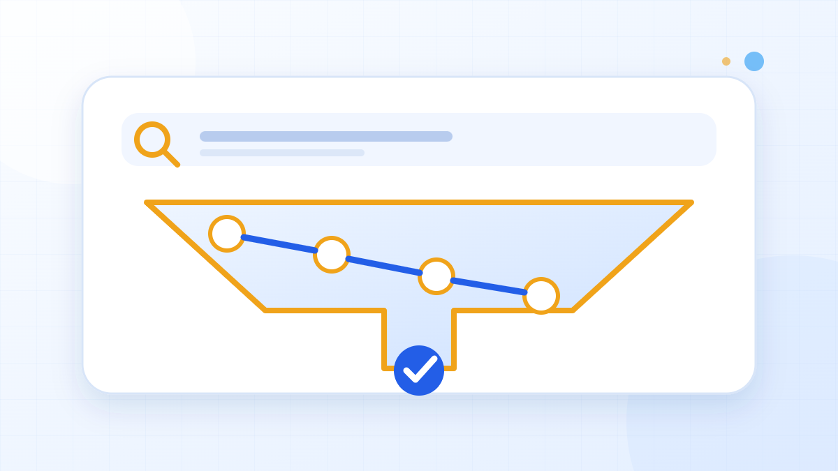 Phễu tìm kiếm Google Ads theo mức độ sẵn sàng
