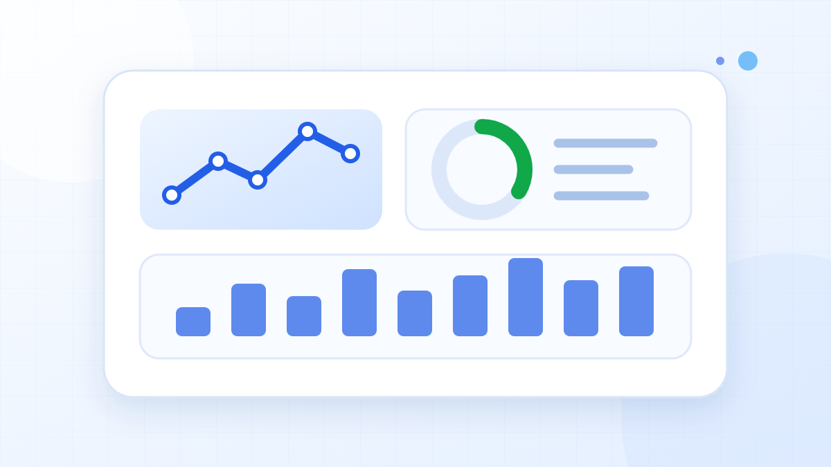Ma trận audit SEO theo tác động và mức độ ưu tiên