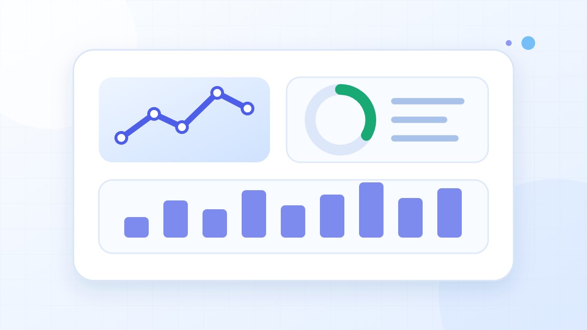 Bảng đo lường thời gian tiết kiệm và doanh thu từ Marketing Automation