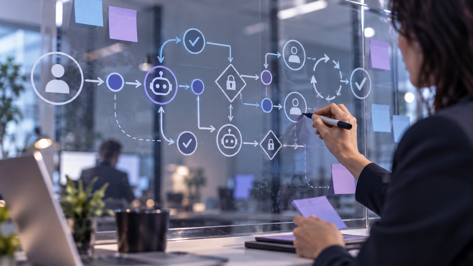 Quy trình kiểm soát AI agent và chuyển đổi marketing